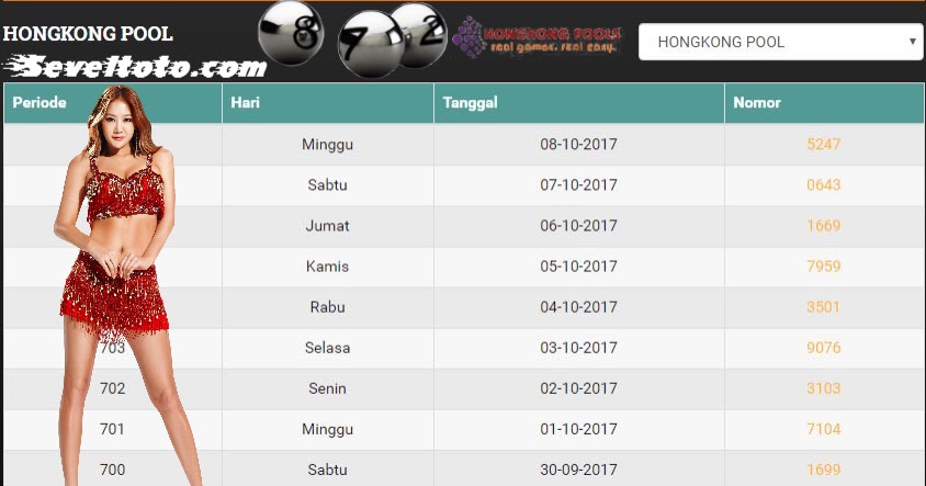 TOGEL HONGKONG HARI INI Prediksi togel Hongkongpools Senin 09