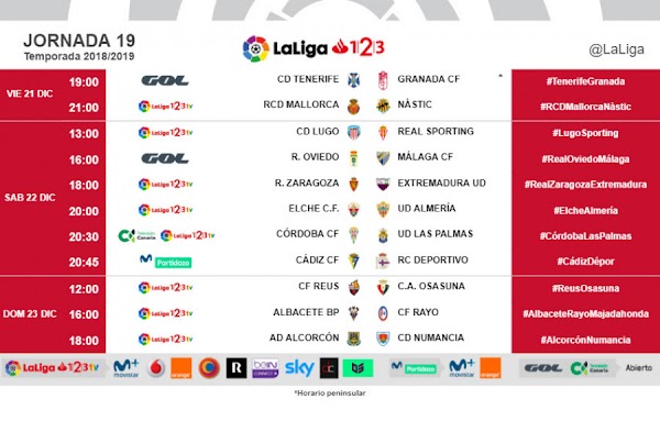 LaLiga 1|2|3 2018/2019, horarios oficiales de la jornada 19