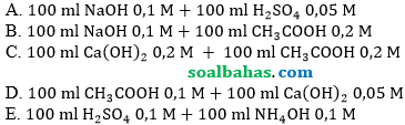 soal pg garam terhidrolisis basa