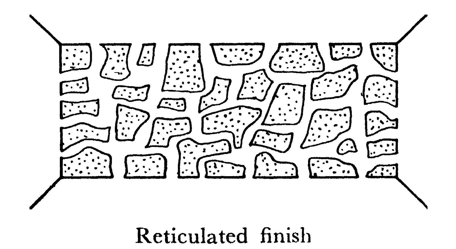 18 Types of Dressing of stones Masonry finish dressed stones