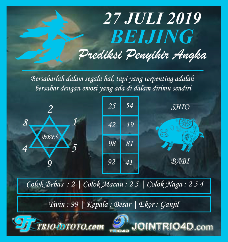 Prediksi Togel Beijing 27 Juli 2019 Trio4dtoto