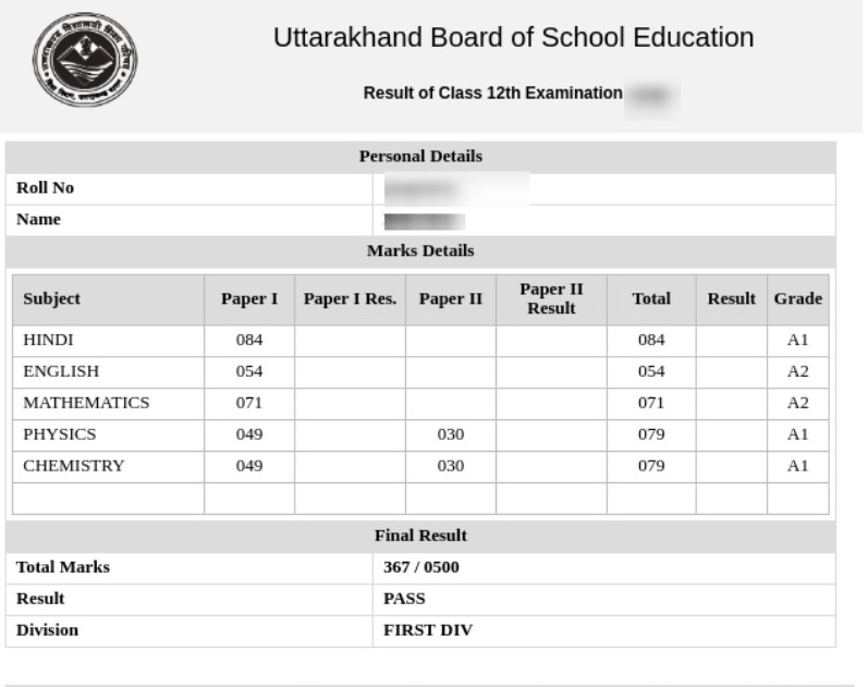 UK%2B12TH%2BRESULT »