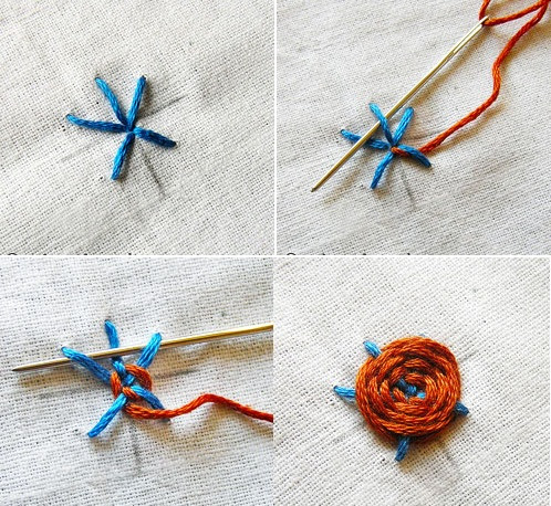 Hướng dẫn thêu mũi Woven Spider Wheel