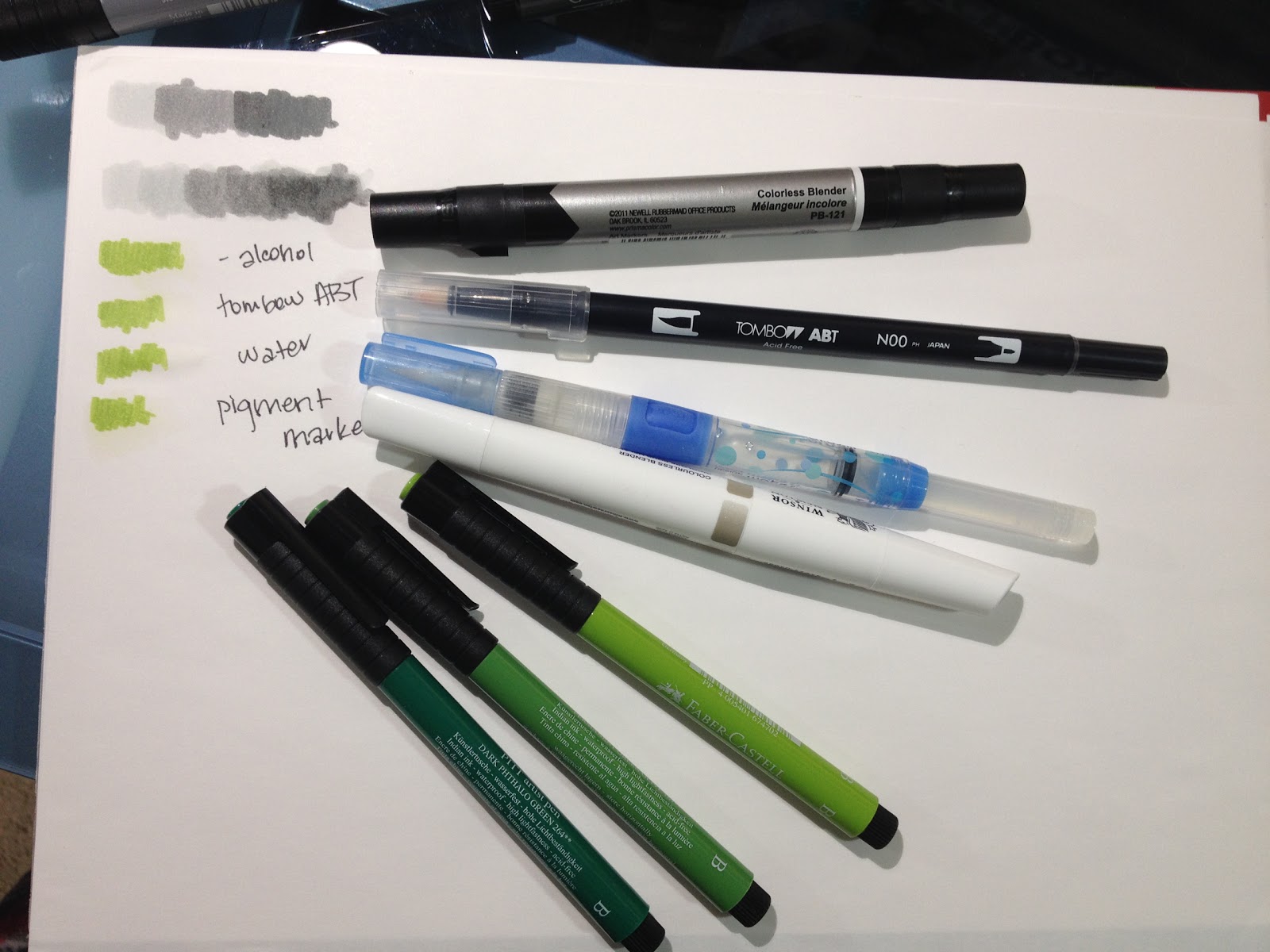 Art Marker Review: Pitt Artist Pens and Pitt Big Brush Pens