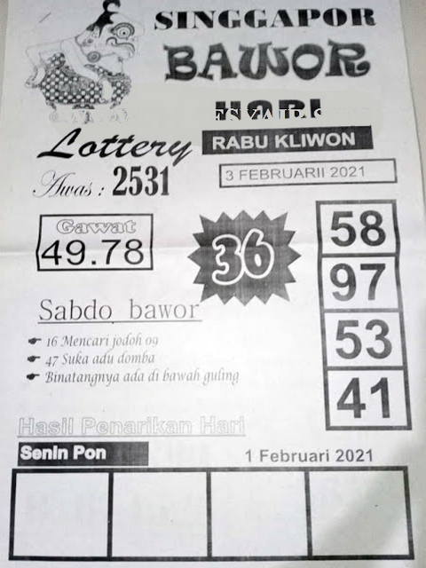 Data Hk 4d Versi Harian Golek Upo Gazzz