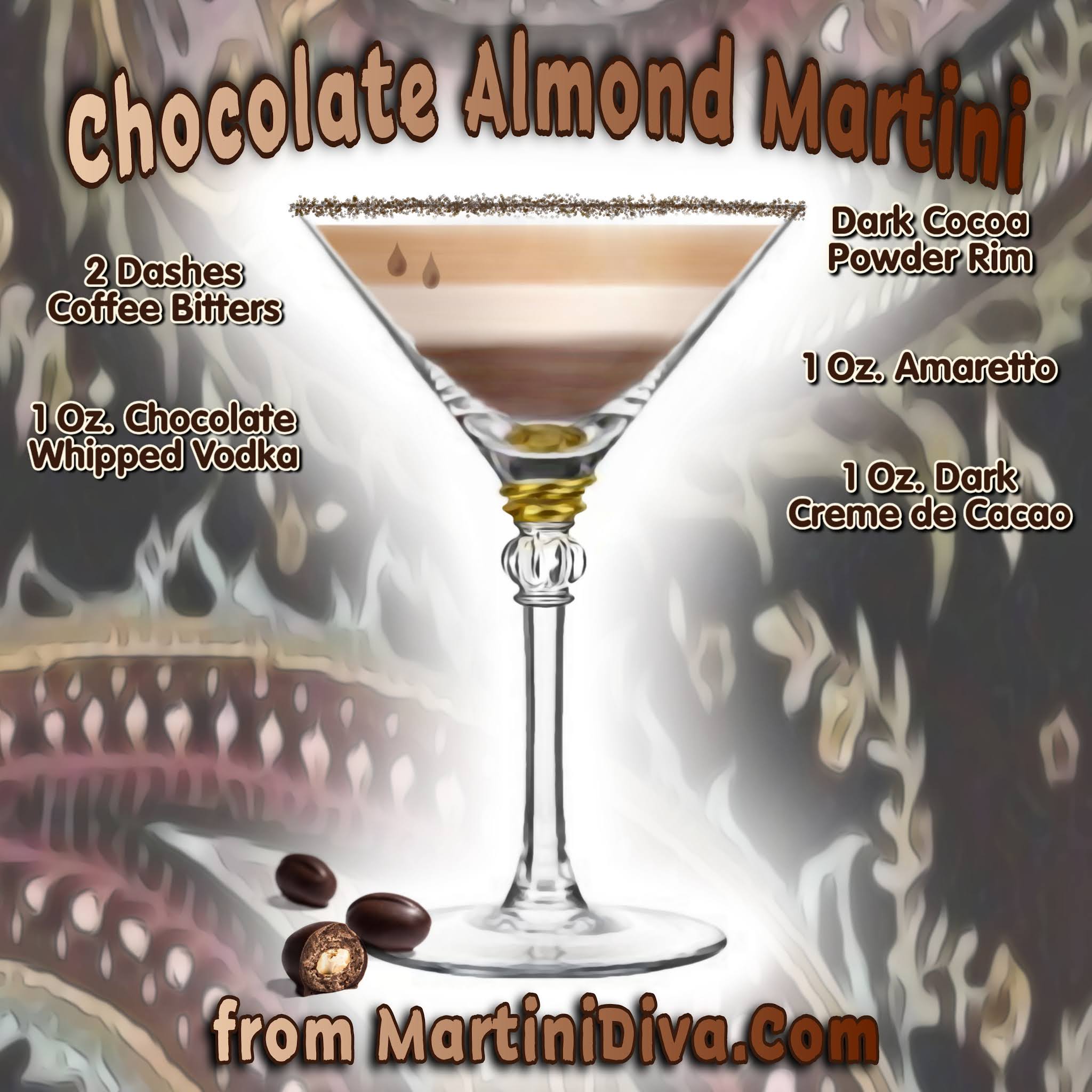 The MARTINI DIVA: Chocolate Almond Martini Cocktail Recipe