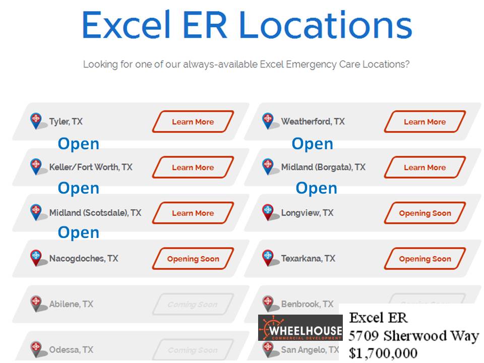 State Of The Division Dr Kwon S Excel Er Facility Won T