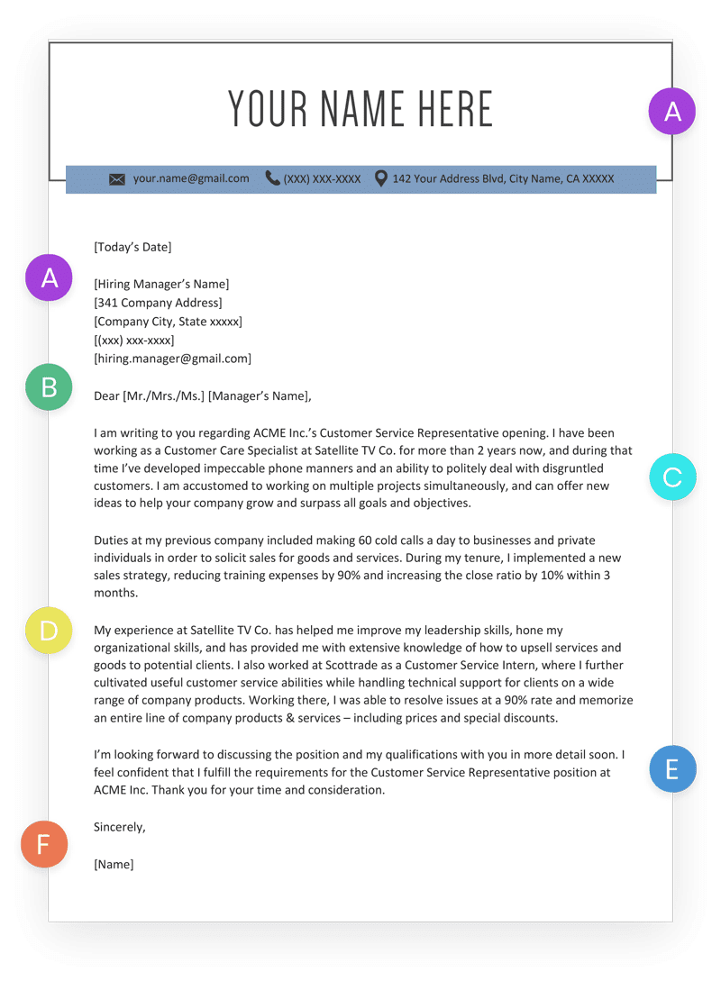 Cv Vs Cover Letter Resume Letter - Cover Letter Vs Resume Four Key Differences 