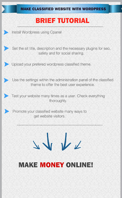 wordpress-classified-theme-guides-to-make-classified-ads-website-how