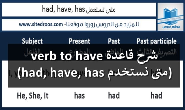 شرح قاعدة verb to have  متى نستخدم have و has و had