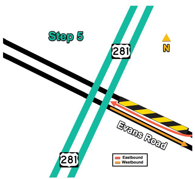 Go Ahead! US 281 Phase I Expansion Project Next Phase Of Evans Road