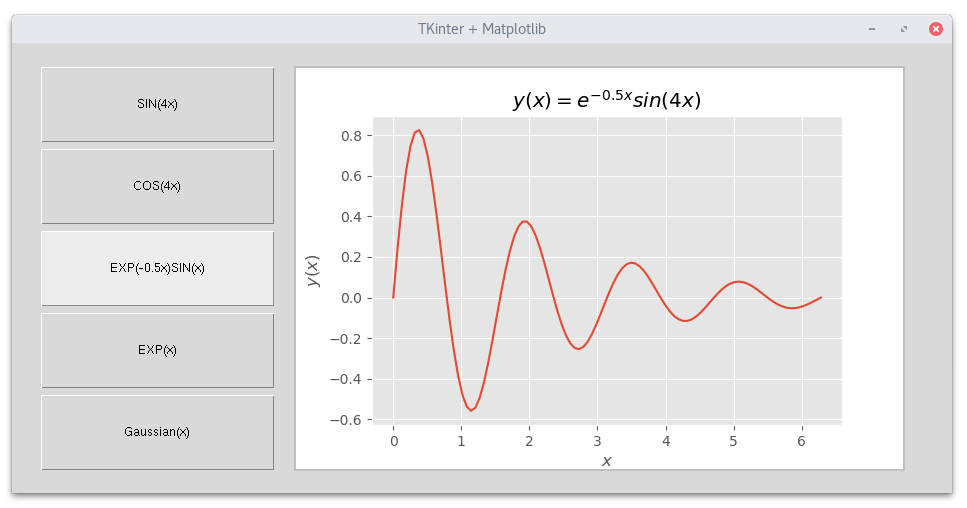 Dunas de Cydonia: Gráficas de Maplotlib en Tkinter