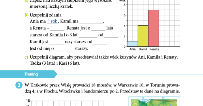 Diagramy I Wykresy Klasa 8 Zadania