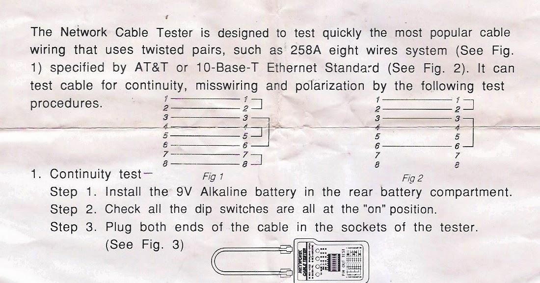 Esquemas e Memórias Manual Network Cable Tester 251450