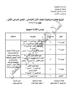 توزيع منهج الرياضيات للصف الأول الإبتدائي الترم الثاني 2019