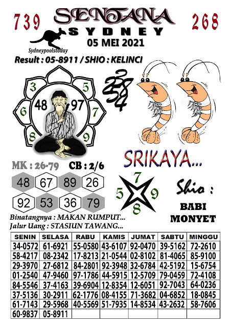 sydney rabu sentana
