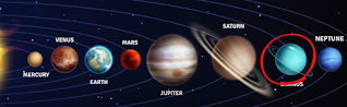 Planets in order