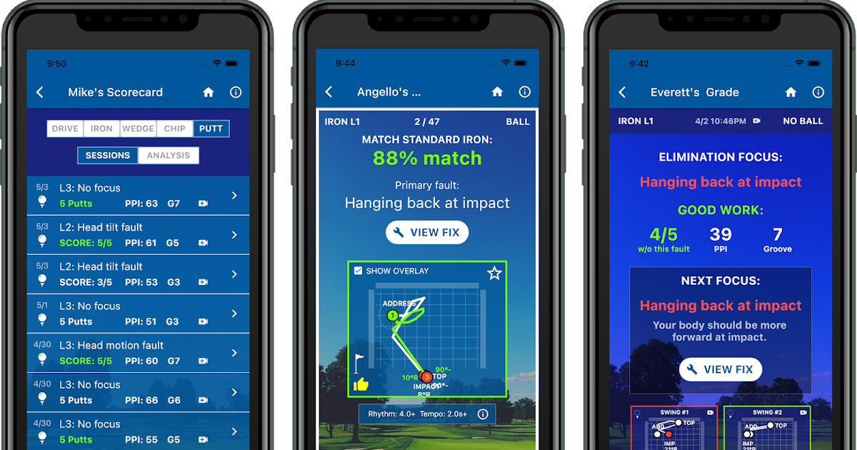 American Golfer PerfectMotion Unveils New InApp Features to its Award