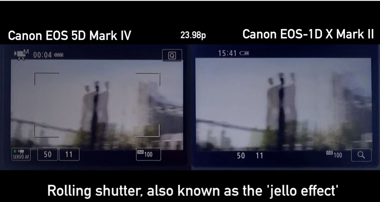 Canon EOS 5D Mark IV Rolling Shutter Demonstration Photography Blog