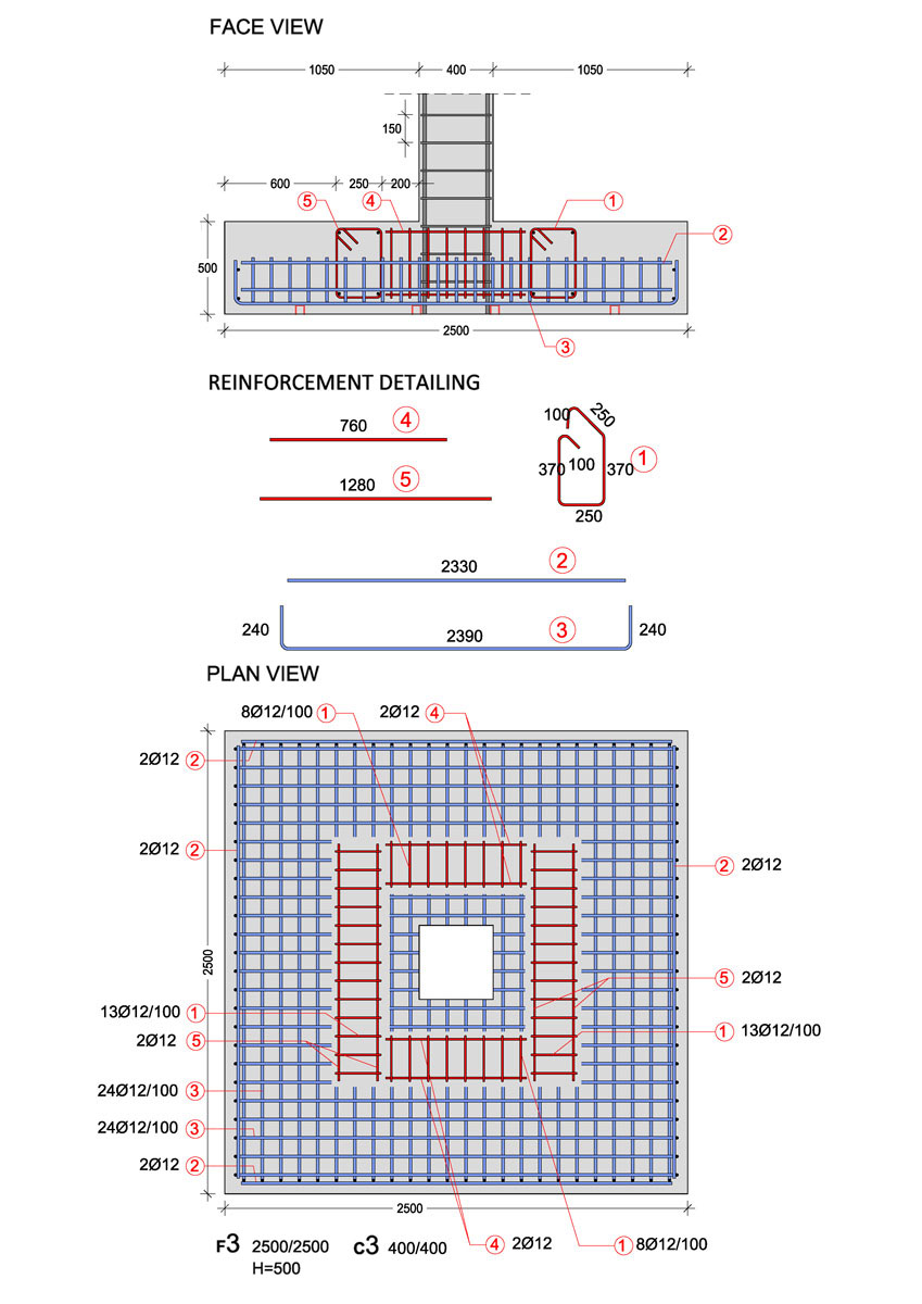 Spread Footings and the Details Before Construction