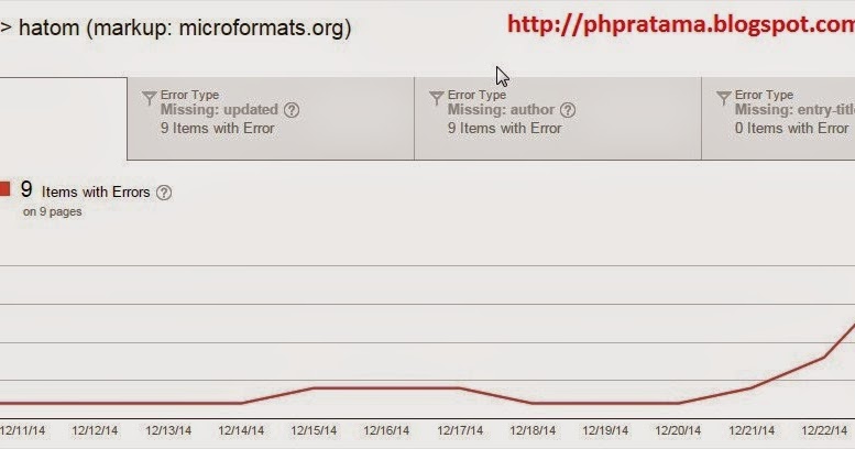 Django form. Value error missing. Select error. Get_file. Ошибка запуска программы.