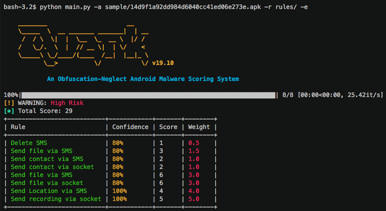 Quark-Engine - An Obfuscation-Neglect Android Malware Scoring System
