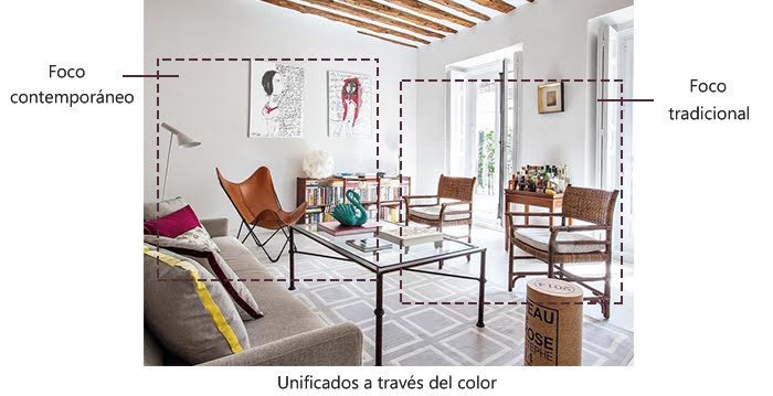 combinar estilos distintos estilos decoracion