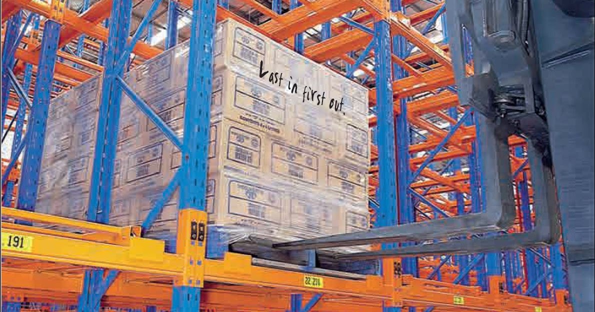 Solusi Pergudangan / Warehouse Solution: 07. Pallet Racking : Push Back ...