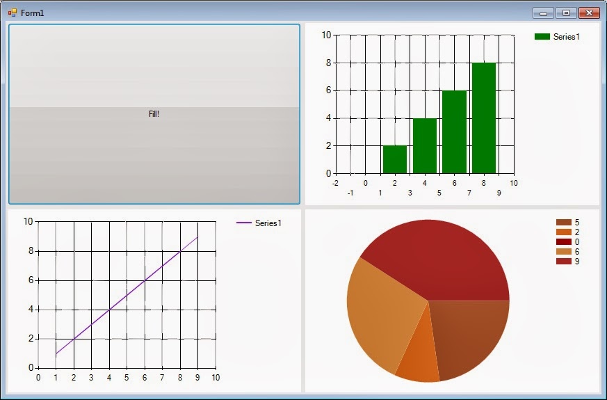 Alcohol Tester - Logbook: C# Chart Control