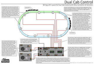 How to wire a layout for dual cab control using an Atlas controller and selectors.