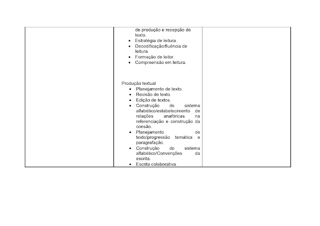 BNCC LÃNGUA PORTUGUESA 1º AO 5º ANO - 2021 PROPOSTA%2BCURRICULAR%2BL%25C3%258DNGUA%2BPORTUGUESA%2B1%25C2%25BA%2BAO%2B5%25C2%25BA%2BANO page 0077