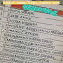 Tergeliat lidah sebut nama