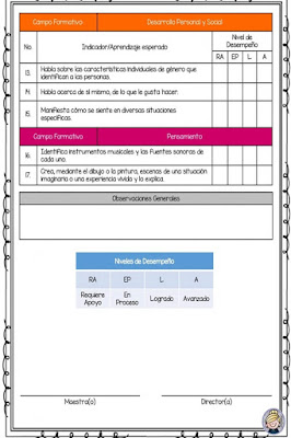 evaluacion-final-diagnostico-preescolar