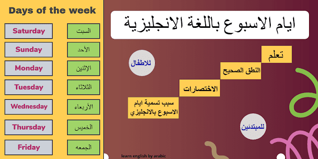 ايام الاسبوع بالانجليزي للاطفال