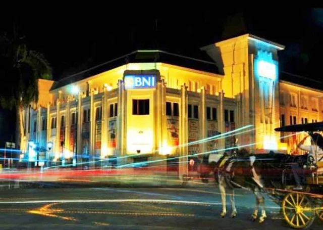 Titik 0 KM Yogyakarta