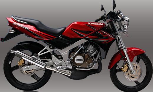 2012 Ninja 150 N (SS) Colors - Kawasaki 150cc Motorcycles | Motorcycles ...