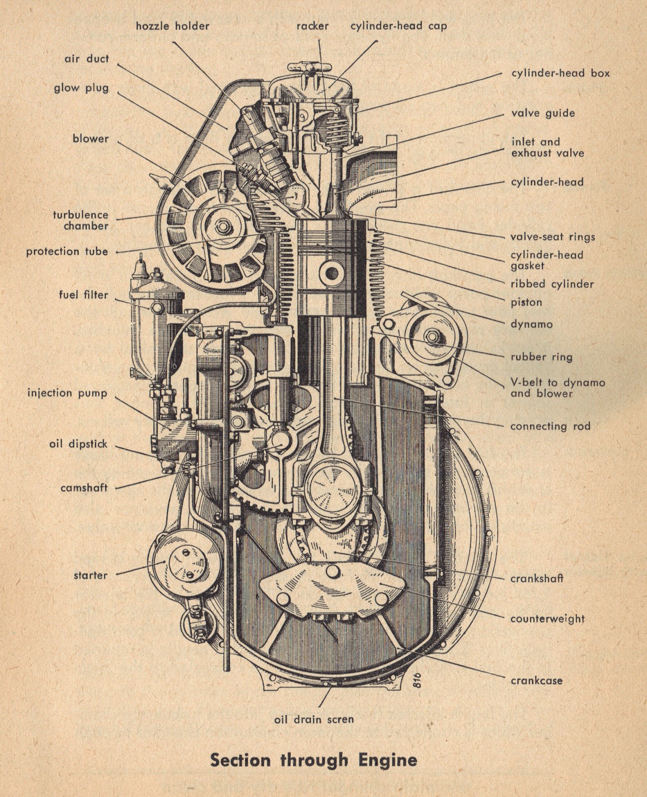 Progress is fine, but it's gone on for too long.: Deutz Air-Cooled Diesel