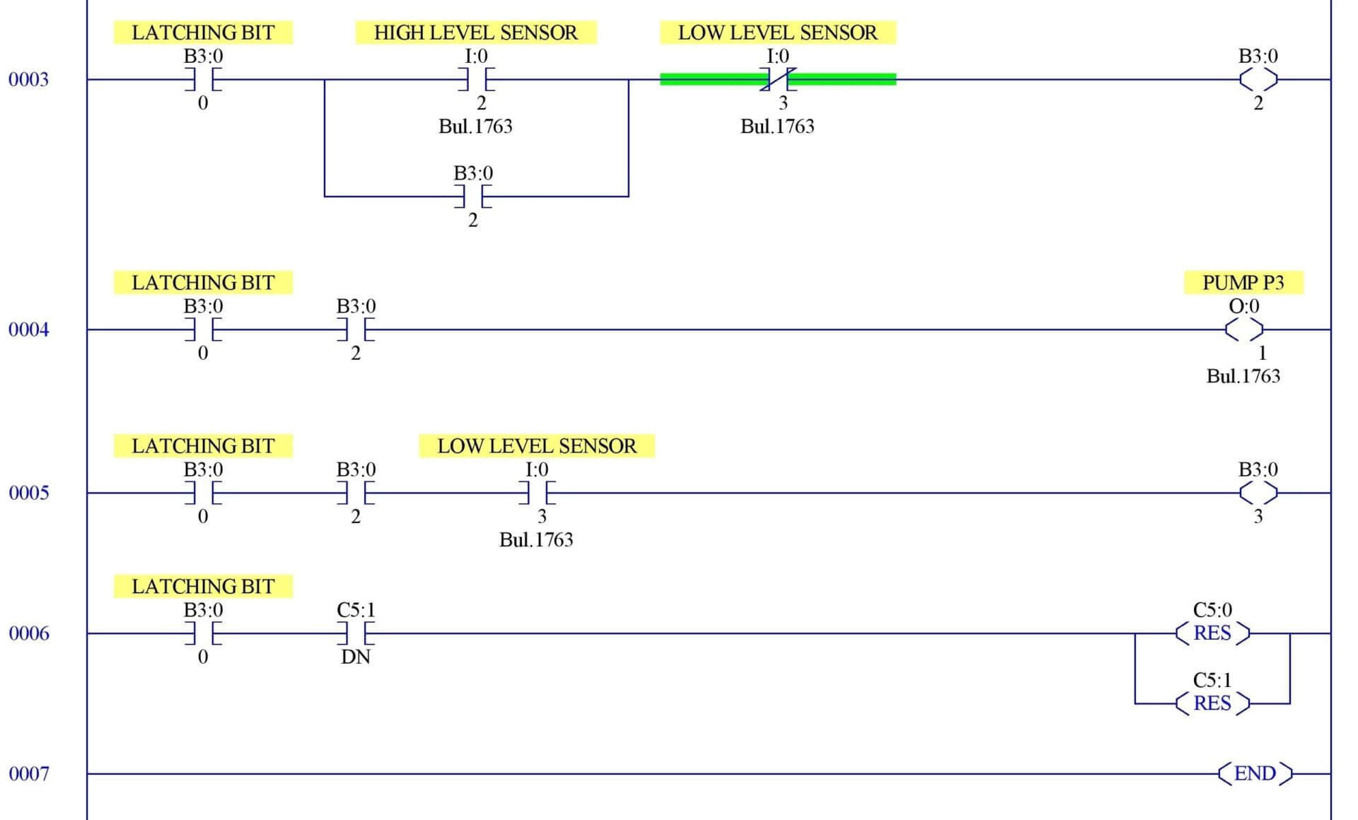 Multiple Pumps Control using PLC