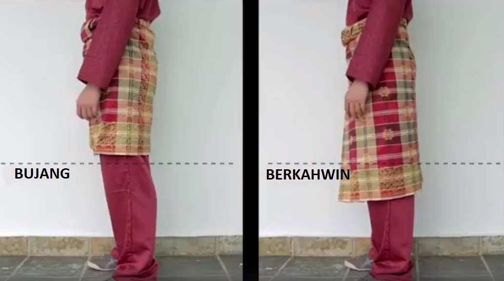 Sejarah &amp; Makna Falsafah di Sebalik Baju Melayu