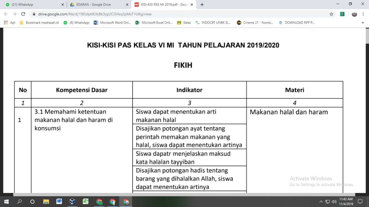 Download Kisi Kisi Pas Ganjil Mi Kelas 6 Tahun Pelajaran 2019 2020