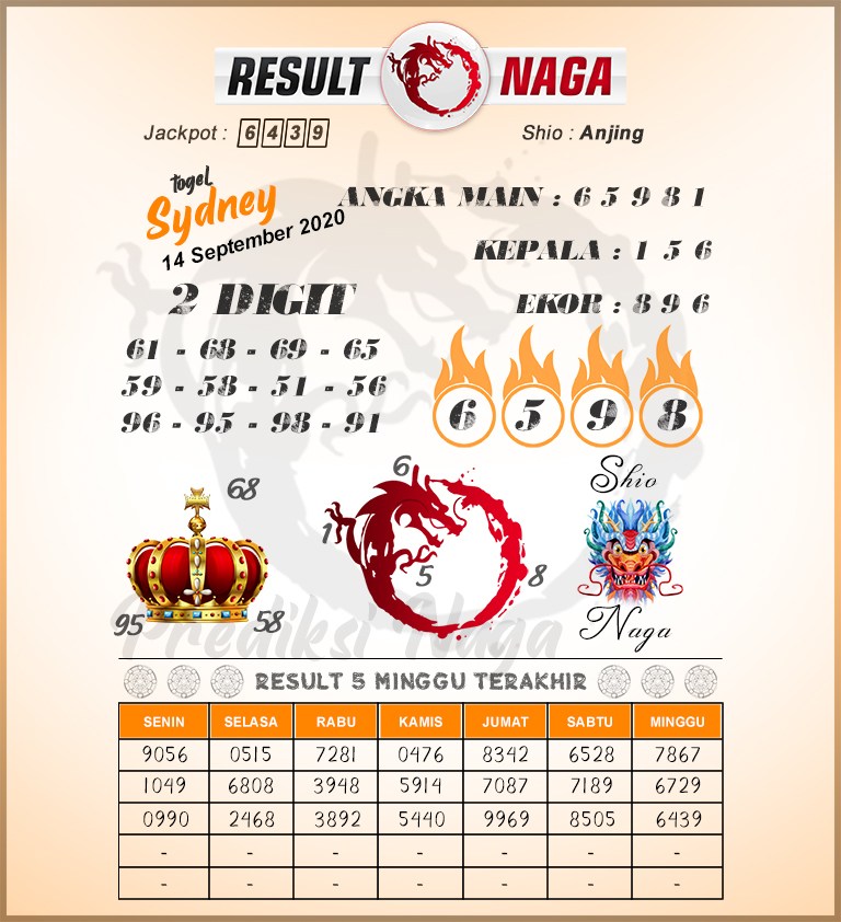 Syair Hk Malam Ini Senin 14 09 2020 Syair Hk Malam Ini Sgp Sdy Prediksi