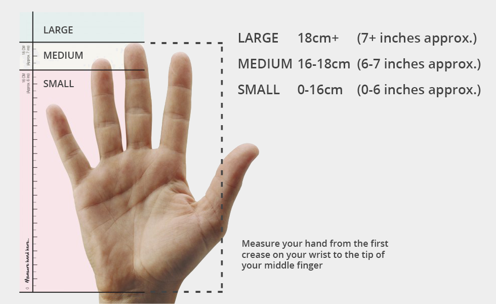Measure Everything Only With Your Hands | Engineering Discoveries