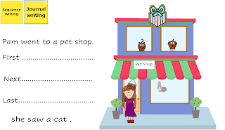 Sequence Writing for Beginning Writers