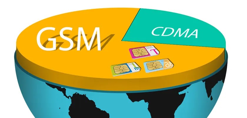 Memperkuat Sinyal Modem GSM / CDMA
