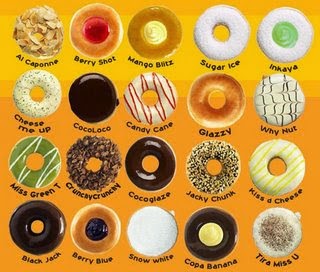 Berita ttg Daftar Menu Dan Harga Jco Hangat
