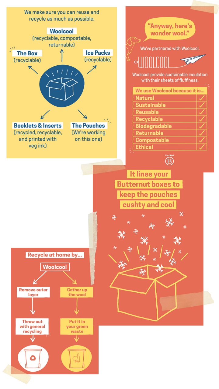 Review Butternut Box Dog Food Steph & The Spaniels Dog Friendly