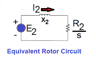 equivalent circuit of induction motor rotor 
