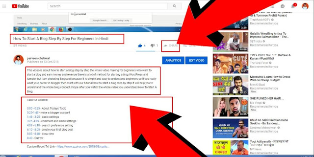 Table Of Content For YOUTUBE Table Of Content For YOUTUBE