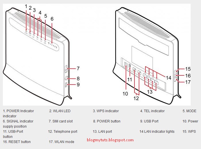 lte cpe b593 admin password lte cpe b593 admin password