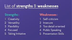 Identifying Strengths & Weakness classrooms management تحديد نقاط القوة والضعف في إدارة الفصول الدراسية